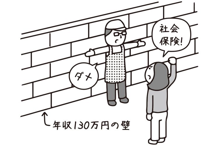 パート勤務で「社会保険に加入できる条件」とは(イラスト/大野文彰)